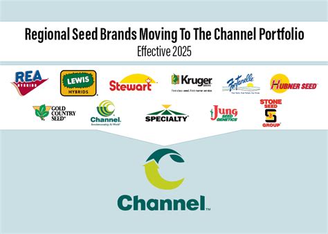 chanel seedin facebook|bayer channel seed pro.